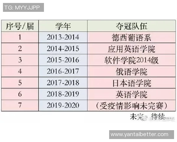 广州篮球队引领最新篮球技术十强榜单全面解析